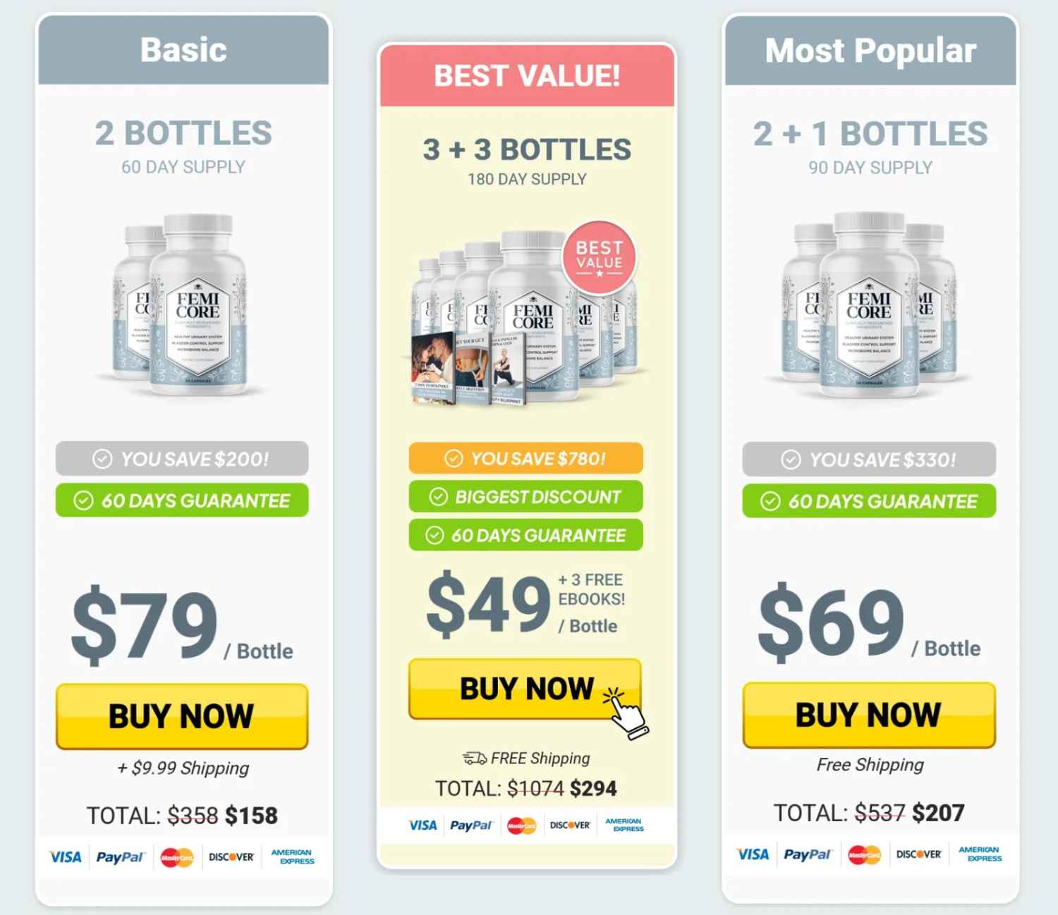 FemiCore pricing — 2 bottles $79, 3 bottles $69, 6 bottles $49 with 3 free bonuses