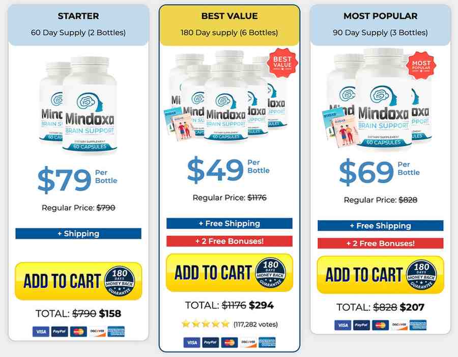 Mindoxa pricing — 2 bottle, 3 bottle, 6 bottle options