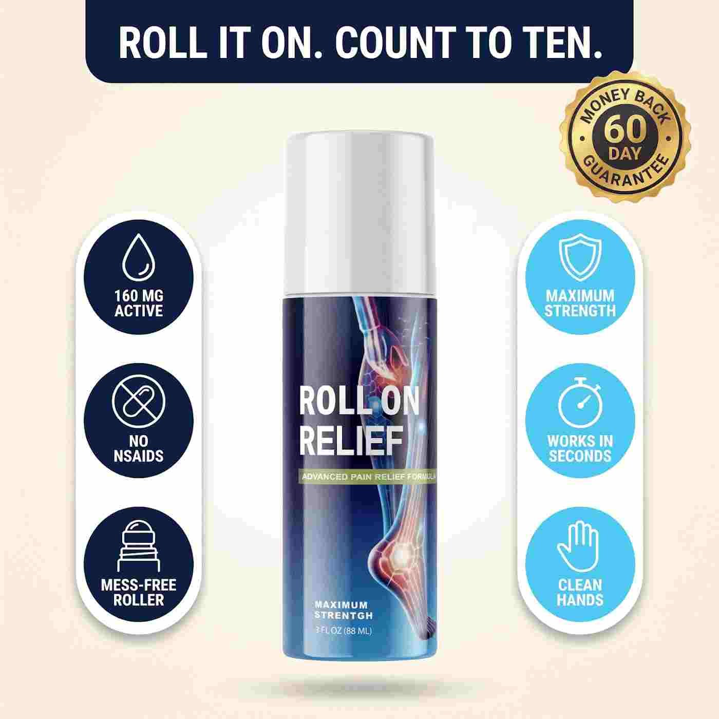 Roll On Relief maximum strength topical analgesic — 3 fl oz / 88 mL roll-on with mess-free roller