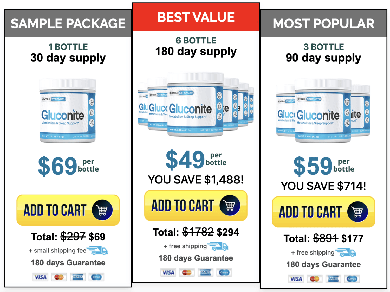 Gluconite pricing packages