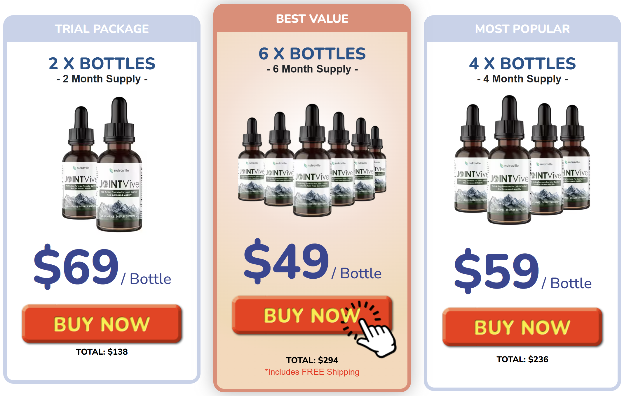 JointVive pricing packages