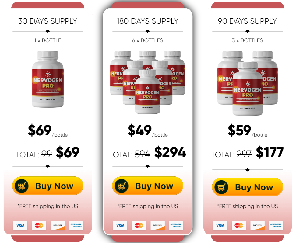 Nervogen Pro pricing packages