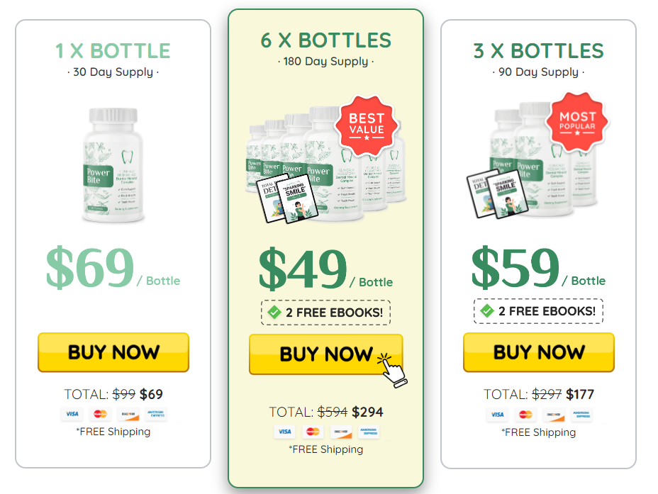 PowerBite pricing packages