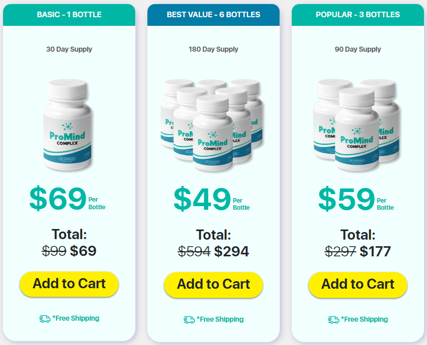 ProMind Complex pricing packages