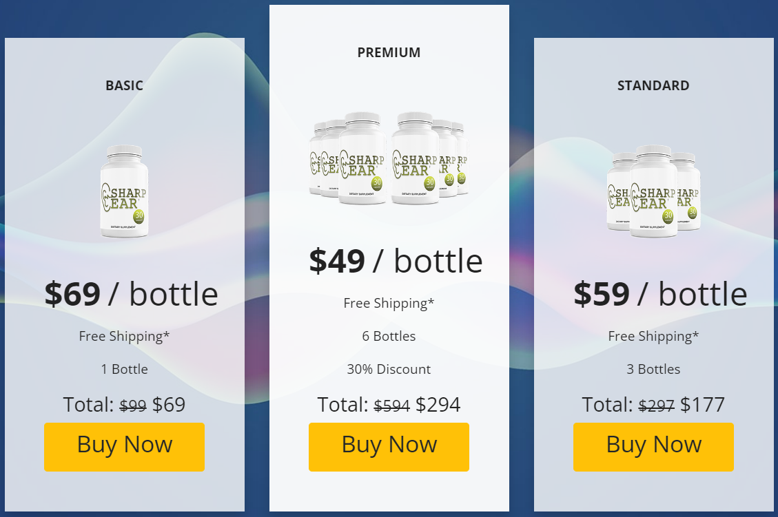 SharpEar pricing packages