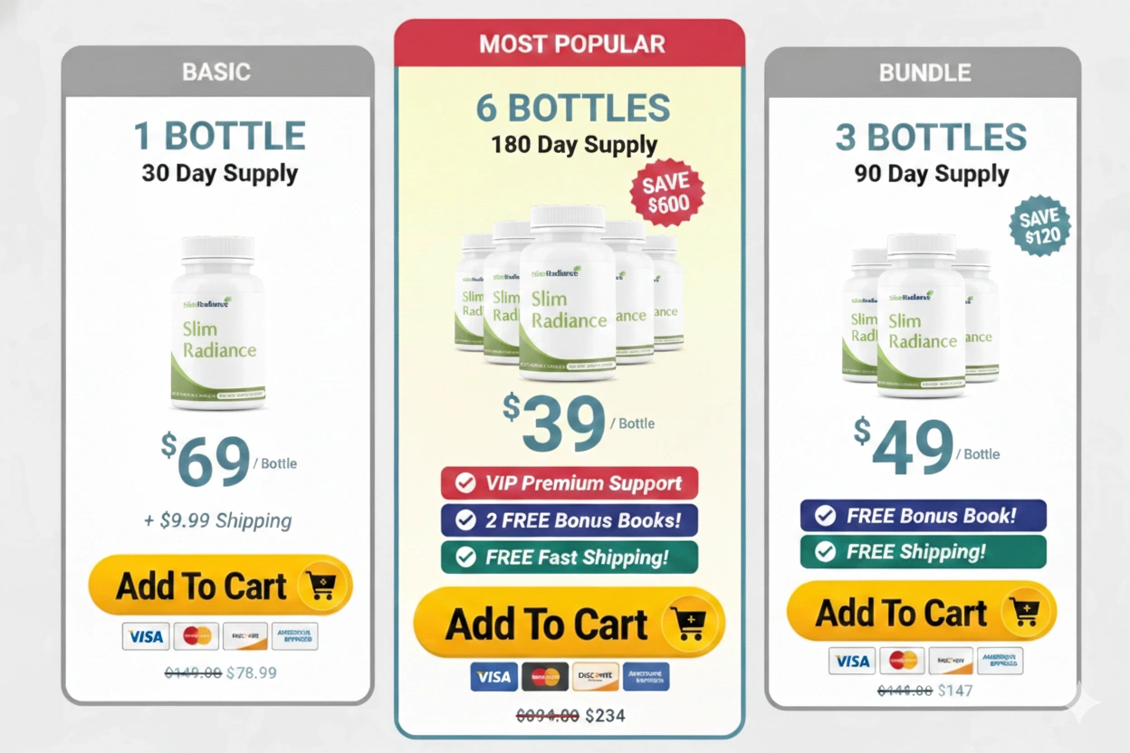 SlimRadiance Pricing Packages